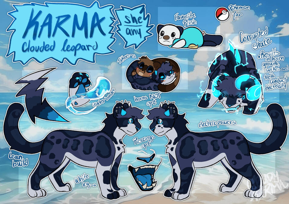 Complex Reference Sheet